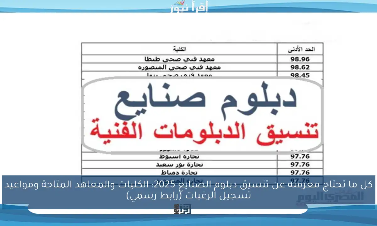 كل ما تحتاج معرفته عن تنسيق دبلوم الصنايع 2025: الكليات والمعاهد المتاحة ومواعيد تسجيل الرغبات (رابط رسمي)