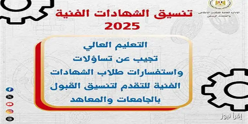 «إقرأ نيوز» تكشف عن مواعيد وقواعد تنسيق الدبلومات الفنية: كل ما تحتاج معرفته!