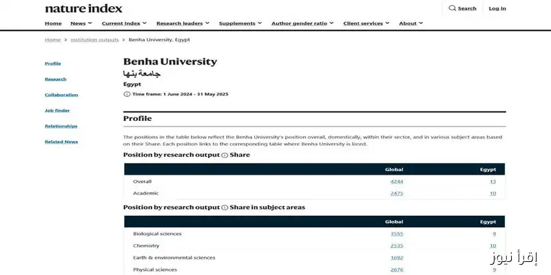 جامعة بنها تتألق في البحث العلمي: المركز الـ13 محليًا بين 56 مؤسسة بحثية مصرية