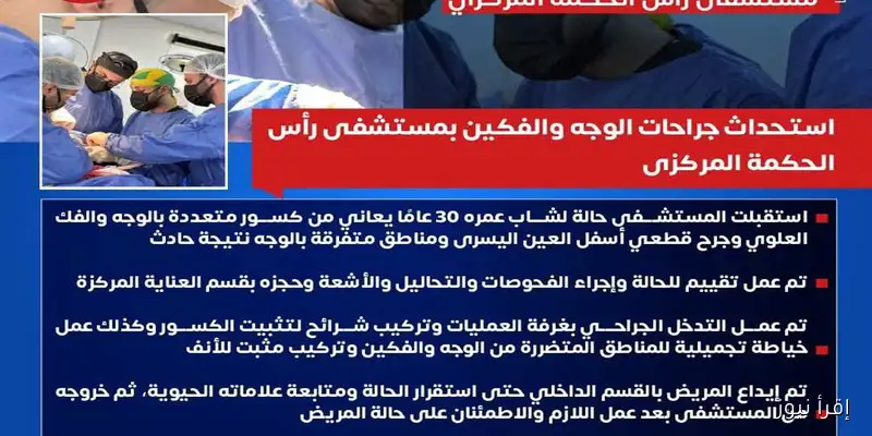 نجاح جراحة معقدة في مستشفى رأس الحكمة بمطروح لشاب يعاني من كسور متعددة في الوجه والفك العلوي